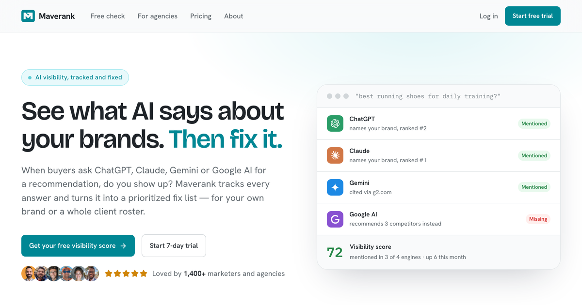 Maverank